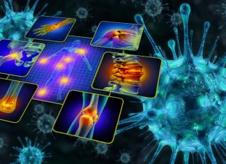 COVID-19 suppresses pain
