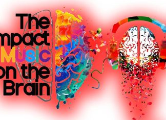 About half of people get chills when listening to music
