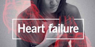 Women face a 20% increased risk of developing heart failure or dying within five years after their first severe heart attack compared with men