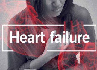 Women face a 20% increased risk of developing heart failure or dying within five years after their first severe heart attack compared with men