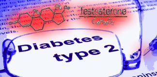 Treatment with testosterone prevents or reverses newly diagnosed type 2 diabetes in men