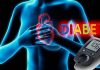 Premature coronary heart disease in women is often linked to diabetes