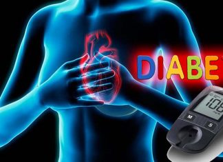 Premature coronary heart disease in women is often linked to diabetes