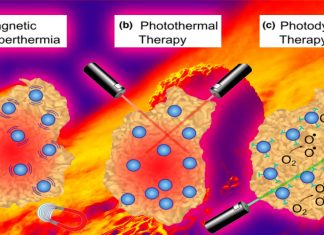 Heating up cancer cells make chemotherapy more effective