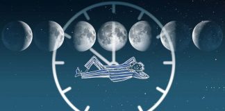 In the days leading up to a full moon people go to sleep later in the evening and for shorter periods of time