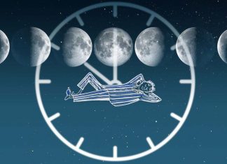 In the days leading up to a full moon people go to sleep later in the evening and for shorter periods of time