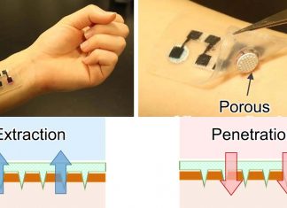Researchers from Tohoku University have developed a biobattery-powered microneedle patch can deliver drugs and procure testing samples