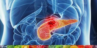 The link between eating the different kinds of fat and pancreatitis