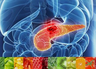 The link between eating the different kinds of fat and pancreatitis