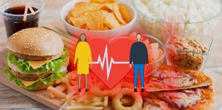 List of foods associated with an increased risk of cardiovascular disease and death in middle-age