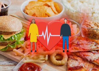List of foods associated with an increased risk of cardiovascular disease and death in middle-age