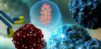 COVID-19: New wearable biosensors can be customized to detect pathogens and toxins and alert the wearer