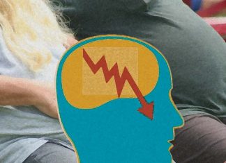 Higher body fat leads to increased atrophy of the brain’s gray matter and a greater risk of cognitive decline