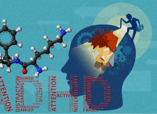 Lisdexamfetamine reduces symptoms of sluggish cognitive tempo in adults with ADHD