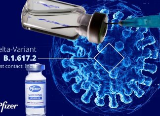 COVID-19: la terza dose del vaccino Pfizer potrebbe aumentare notevolmente l’immunità e forse aiutare a scongiurare l’ultima preoccupante mutazione del coronavirus