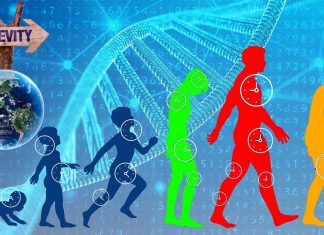 Extreme longevity will continue to rise over the 21st Century