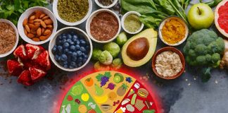 Low GI/GL dietary patterns shows meaningful improvements for people with diabetes