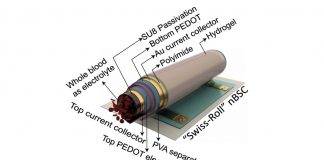 One nanolitre Biosupercapacitors (BSCs) provides energy for biomedical applications