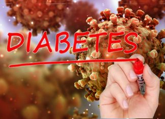 New evidence of Diabetes as a consequence of COVID-19 infection