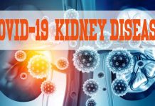 COVID-19 survivors are at higher risk of post-acute sequelae involving pulmonary and several extrapulmonary organ systems