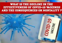 Qual è il calo dell’efficacia dei vaccini contro il Covid-19 e le conseguenze sulla mortalità?