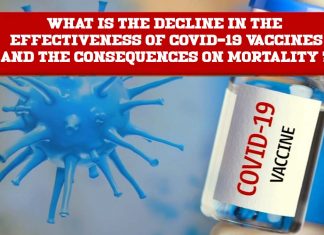 Qual è il calo dell’efficacia dei vaccini contro il Covid-19 e le conseguenze sulla mortalità?