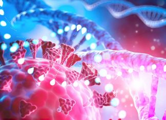 Genetic loci associated with risk of severe COVID-19 infection