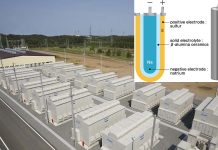 The sodium-sulfur battery is one step closer to real use