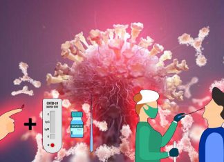 Diagnostic Testing In COVID-19