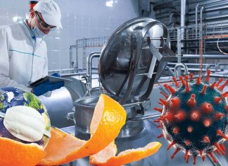 SARS-CoV-2 Can Remain Infectious For Up To 21 Days On Various Refrigerated Deli Food, Meats And Fresh Produce