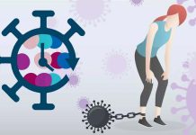 Mild to moderate SARS-CoV-2 infection can cause immunological dysfunction to persist for 8 months