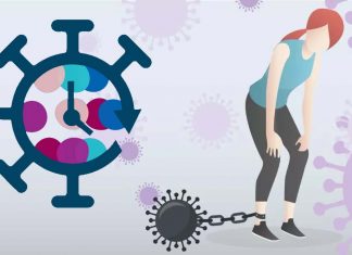 Mild to moderate SARS-CoV-2 infection can cause immunological dysfunction to persist for 8 months