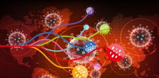 SARS-COV-2 : Current situation on Variants of Concern (VOCs)