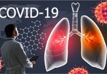 The severity of acute COVID-19 and protracted systemic inflammation is strongly linked to persistent structural and functional lung abnormality