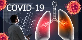 The severity of acute COVID-19 and protracted systemic inflammation is strongly linked to persistent structural and functional lung abnormality