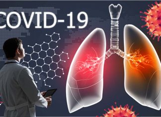 The severity of acute COVID-19 and protracted systemic inflammation is strongly linked to persistent structural and functional lung abnormality