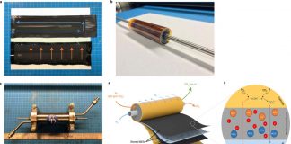 A game-changing technology can remove 99% of carbon dioxide from air