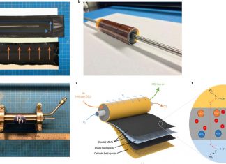 A game-changing technology can remove 99% of carbon dioxide from air