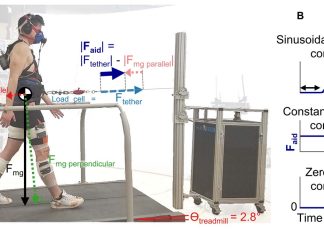 New system for assisted walking exercise therapy
