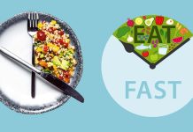 Time restricted diets offer no benefits toward weight loss