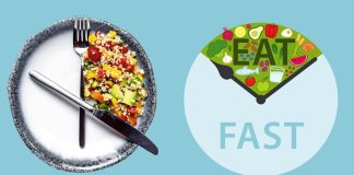 Time restricted diets offer no benefits toward weight loss