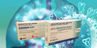 The Asthma Drug Montelukast (Singulair) Can Inhibit SARS-CoV-2 Replication