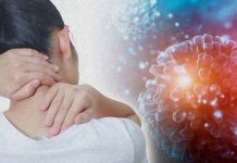 The Pain Conditions In Long COVID Are Caused By Gene Dysregulation In Dorsal Root Ganglia