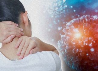 The Pain Conditions In Long COVID Are Caused By Gene Dysregulation In Dorsal Root Ganglia
