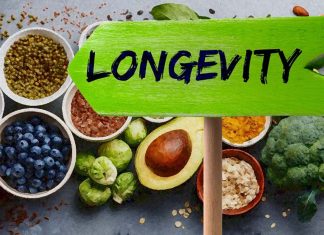 Characteristics of a longevity diet