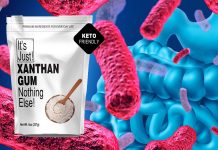 E415 additive affects the microbiota in the gut of people who consume it through food