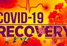 Post-COVID Individuals Are At A Higher Risk For Deep Vein Thrombosis – Pulmonary Embolism And Bleeding