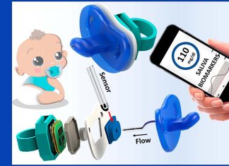 New smart pacifier can monitor infant health in Newborn Intensive Care Units or NICUs