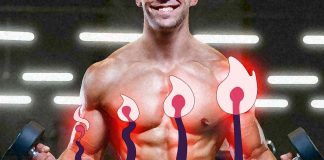 Gli integratori di testosterone funzionano davvero?