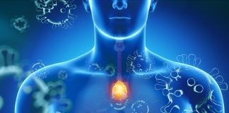 SARS-CoV-2 Causes Thymic Dysregulation